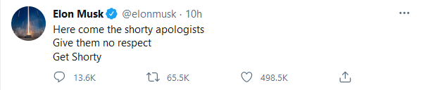 Elon Musk Tweet